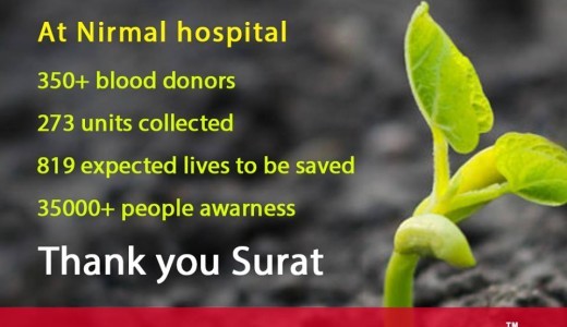 Blood Donation Camp